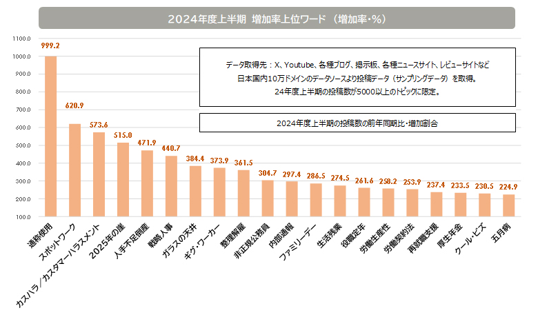 news_20241024_01