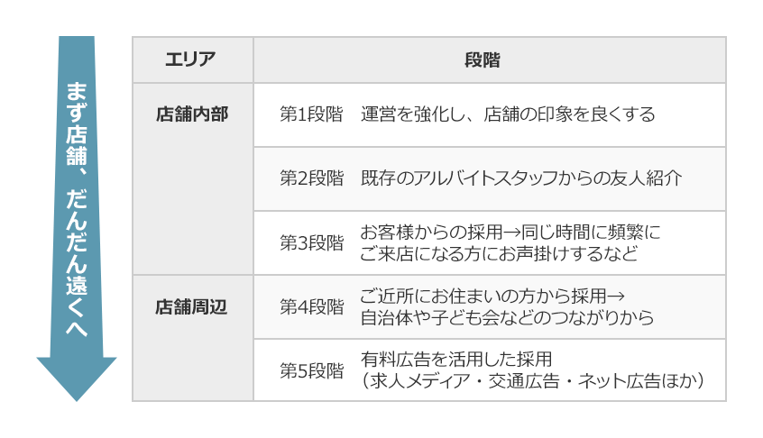 5図.png