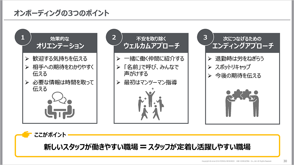 特徴2. 意図した学びのタイミング①②