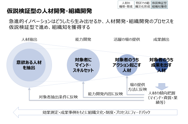 図７.png