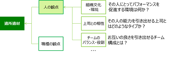 佐々木さんコラム② 画像②.png