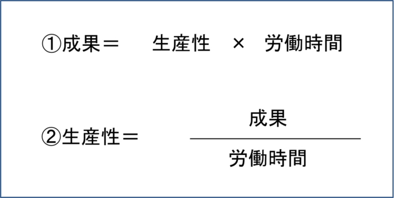 図版5_経営側の意識に必要な変化_コラム(為田さん)_171107.png