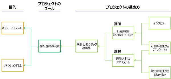 佐々木さんコラム ② .png