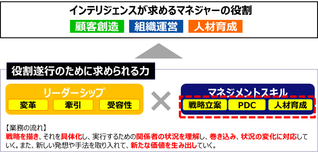 図2-1024x495.png