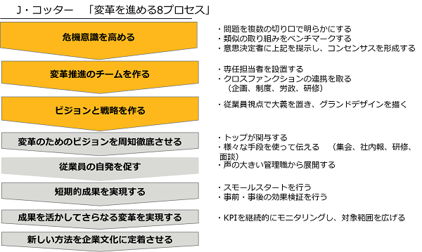 ７図.png