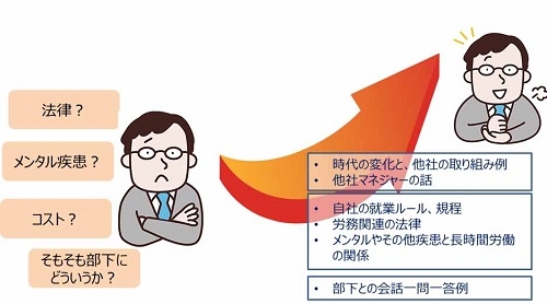 コストの理解.jpg