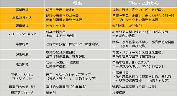 ５図.png