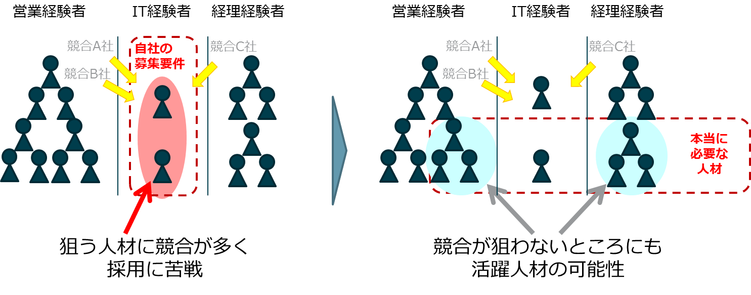 図4.png