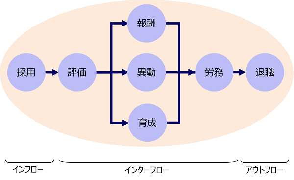 画像 佐々木さんコナミ.png