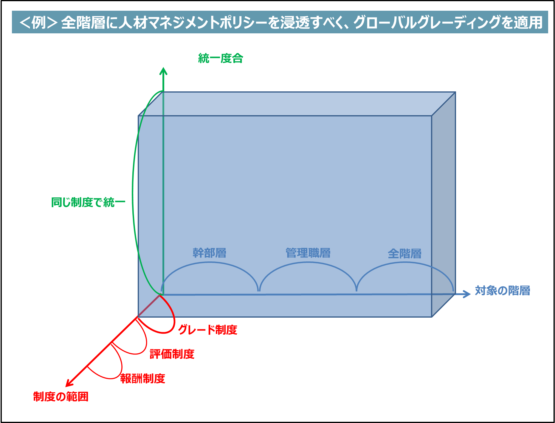 図９.png