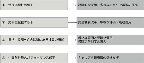 ４図.png