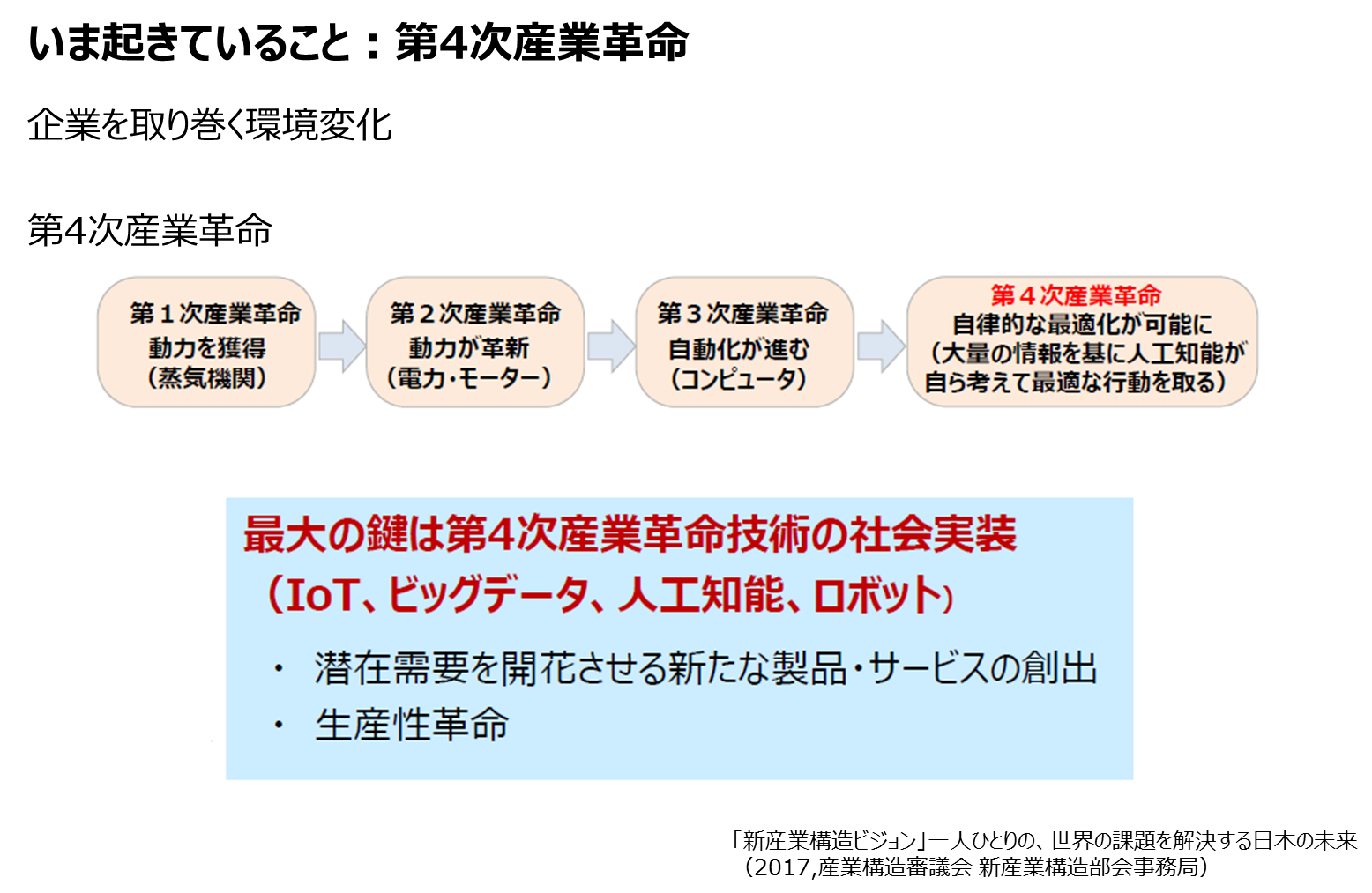 ０図.png
