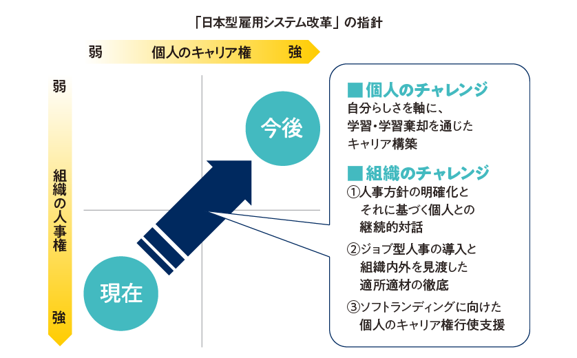 コンサルタント機関誌転載コラム画像_PC用