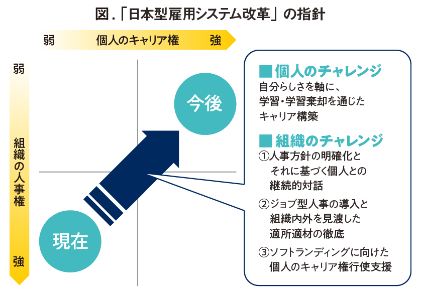 コンサルタント機関誌転載コラム画像_SP用