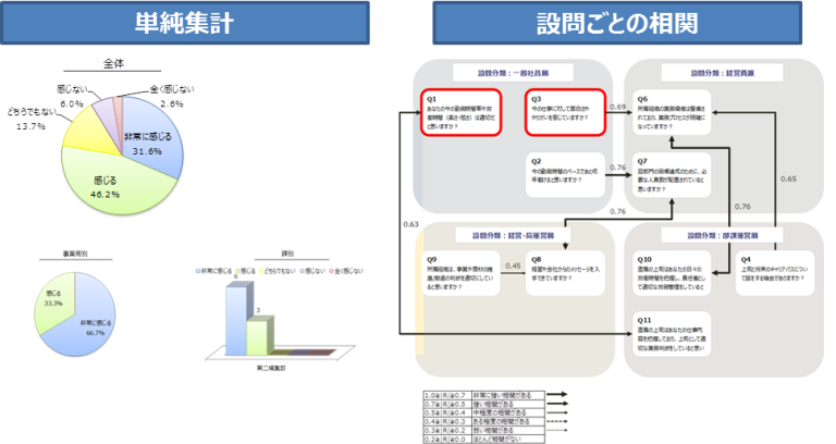 図版2_事前調査例_コラム(為田さん)_171107.png