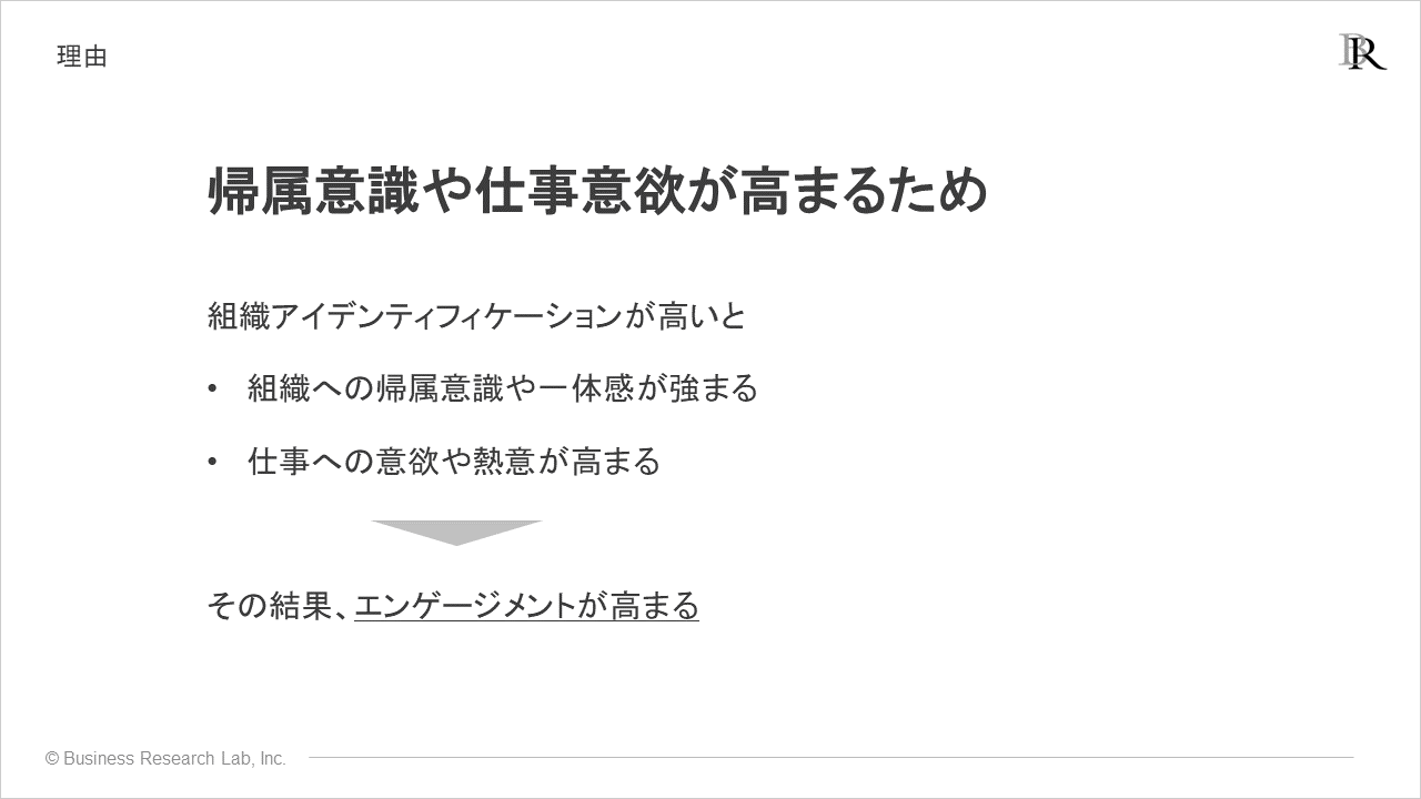 理由