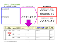 チームで取り組む作戦