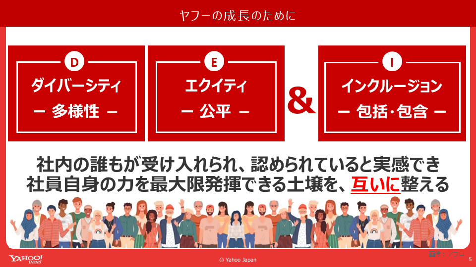 ヤフーにおけるDE&Iの位置づけ