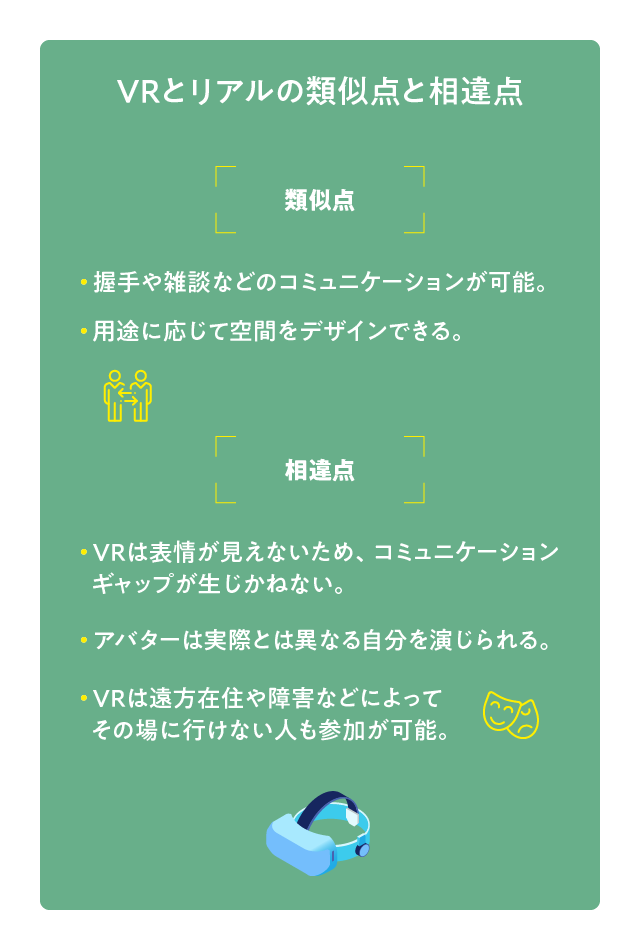 VRとリアルの類似点と相違点