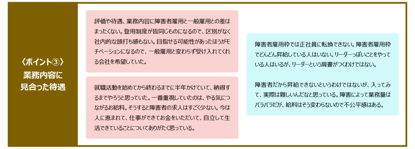 ポイント３：業務内容に見合った待遇