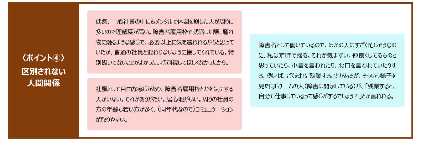 ポイント４：区別されない人間関係