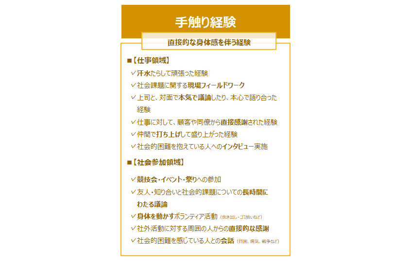 図2：ソーシャル・エンゲージメントを高める「手触り経験」の概要