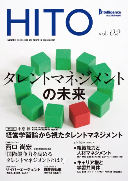 タレントマネジメントの未来