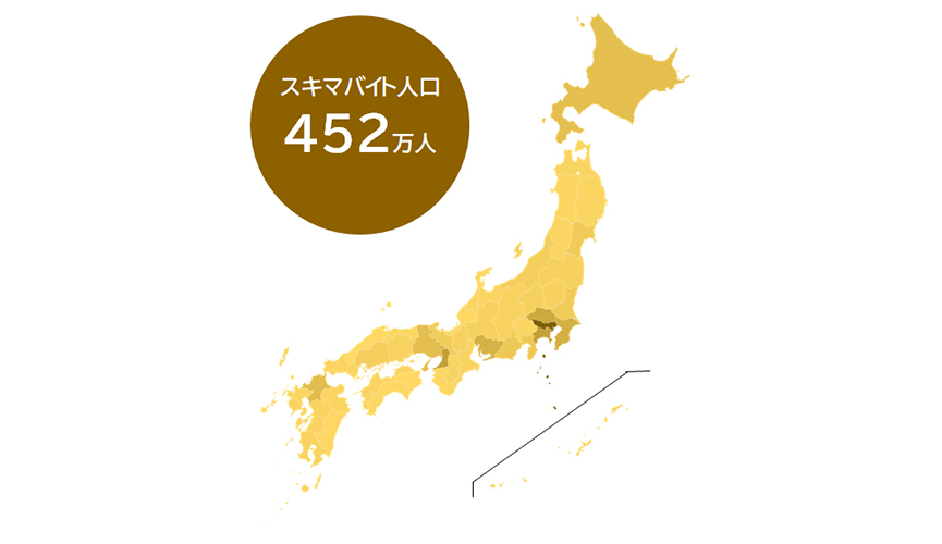 スキマバイト人口の簡易推計
