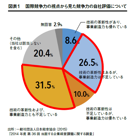 2-図表1.png