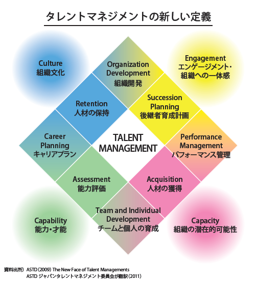 タレマネ_図版.png