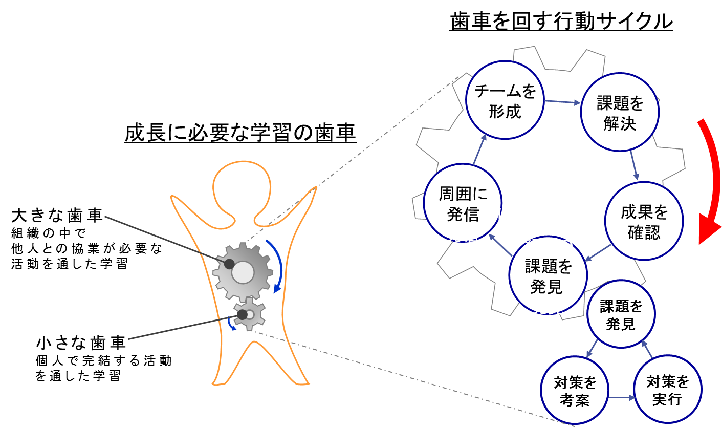 図2.png