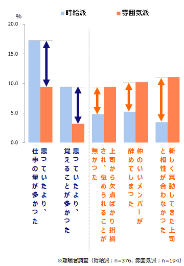 辞めた理由360.png