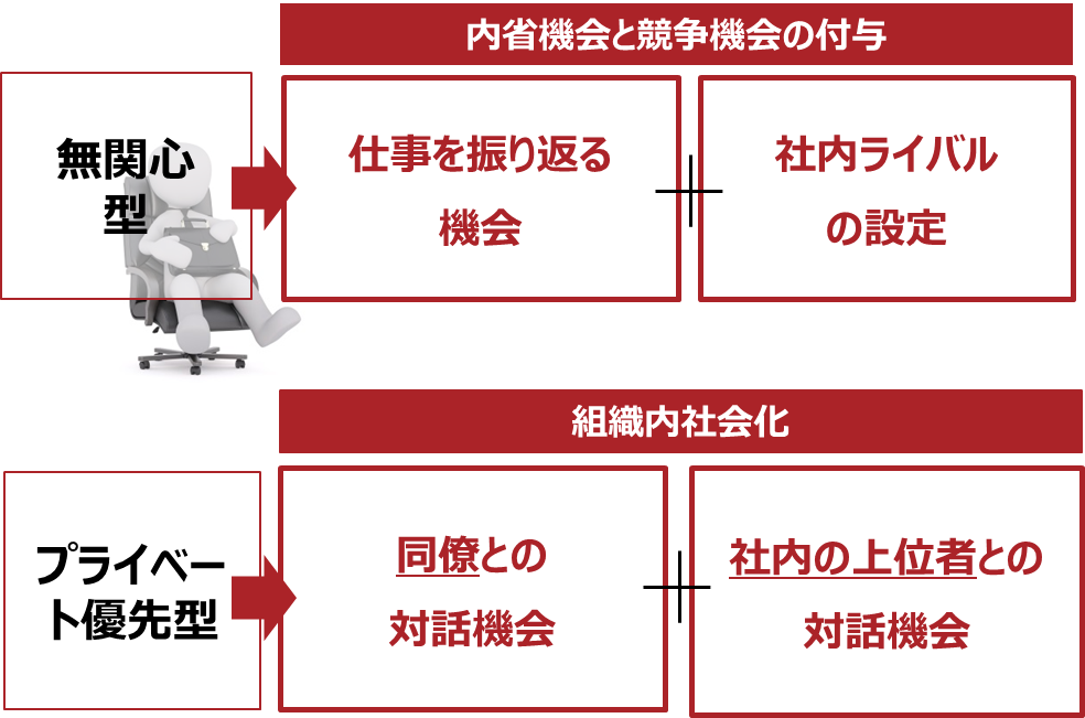 ７図.png
