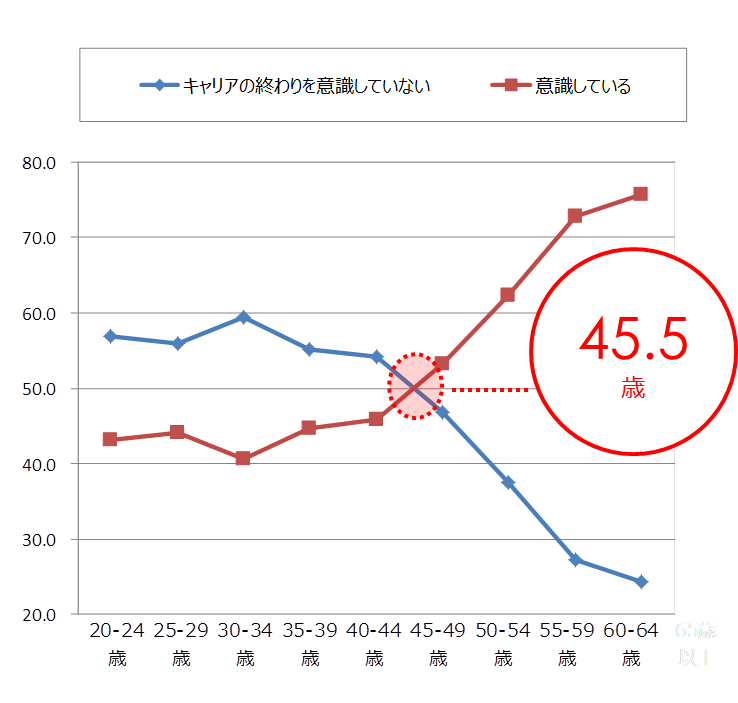 図３.png
