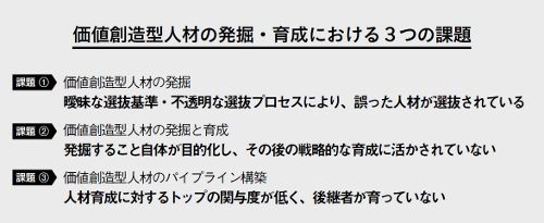 3つの課題.png