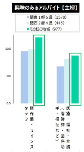 図4【主婦】修正.jpg
