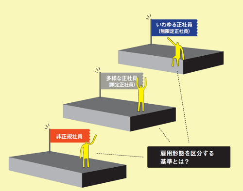 人材管理.png