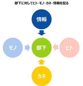 図3-290x300.png