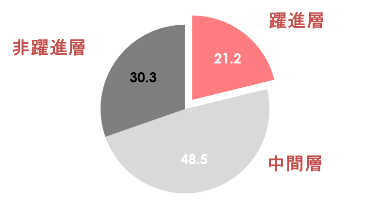 １図1.png