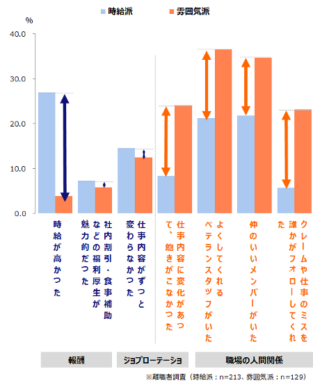 継続理由450.png