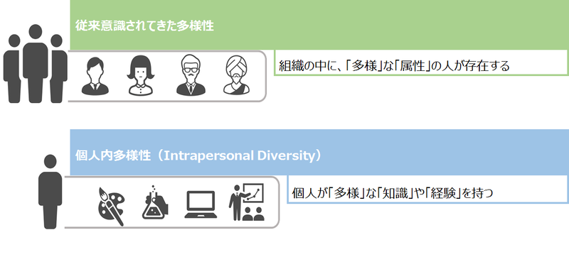 鎌田さん_リカレント_３.png