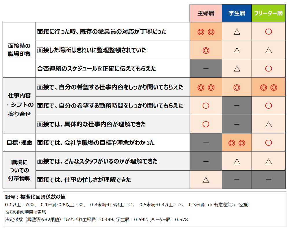 面接注意点_10001.png