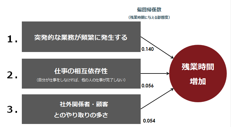 図7.png