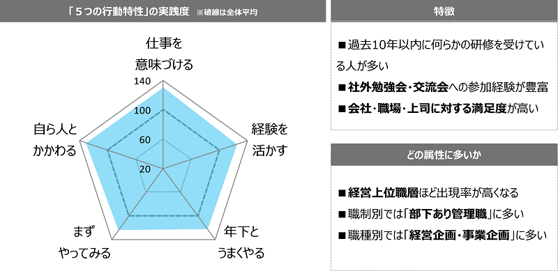 １図.png