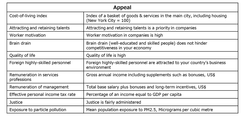 advanced-foreign-hr_02.png