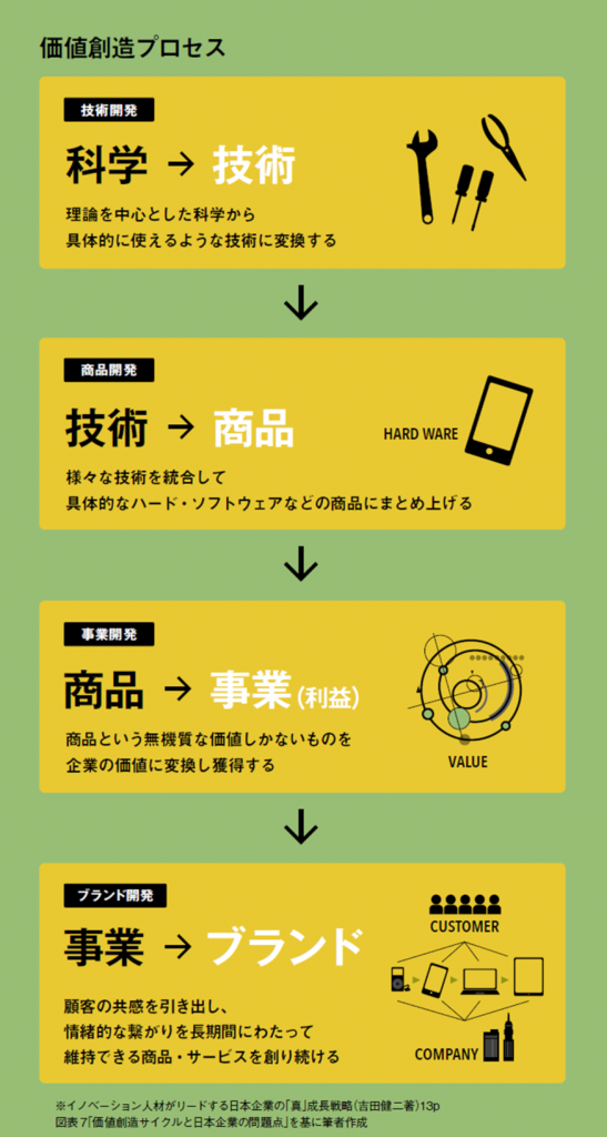 図1-547x1024.png