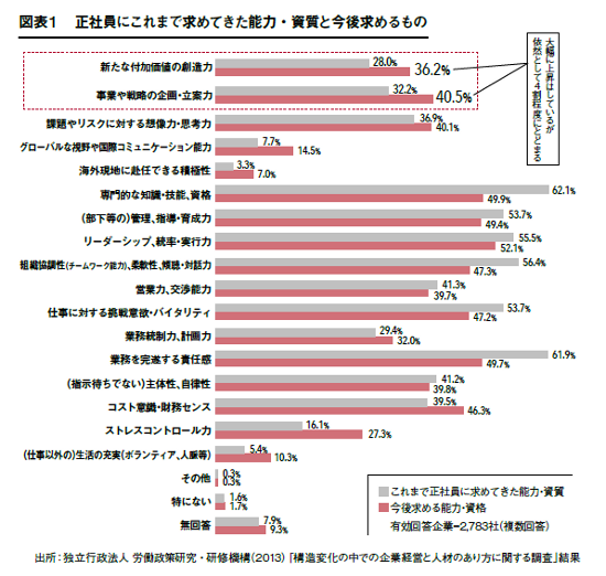 3-図表1.png
