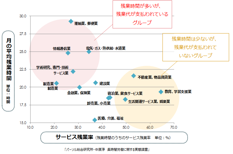 図５.png
