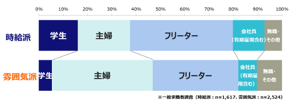属性別600.png