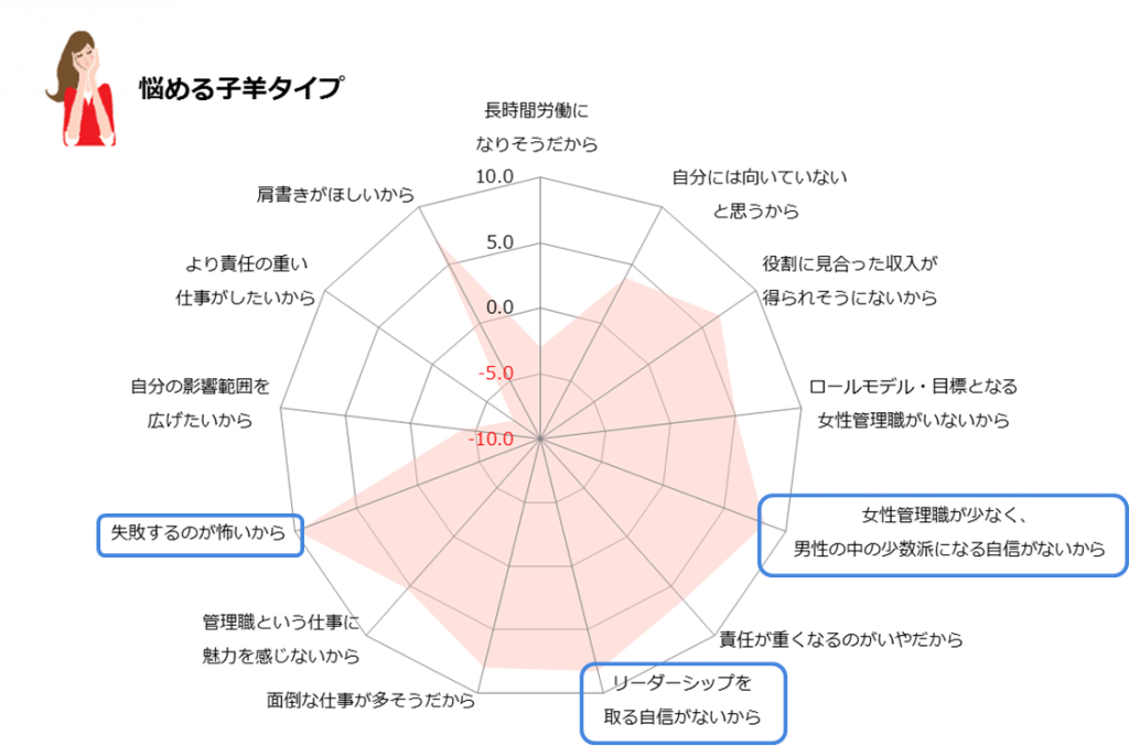 chart_21-1024x677.png